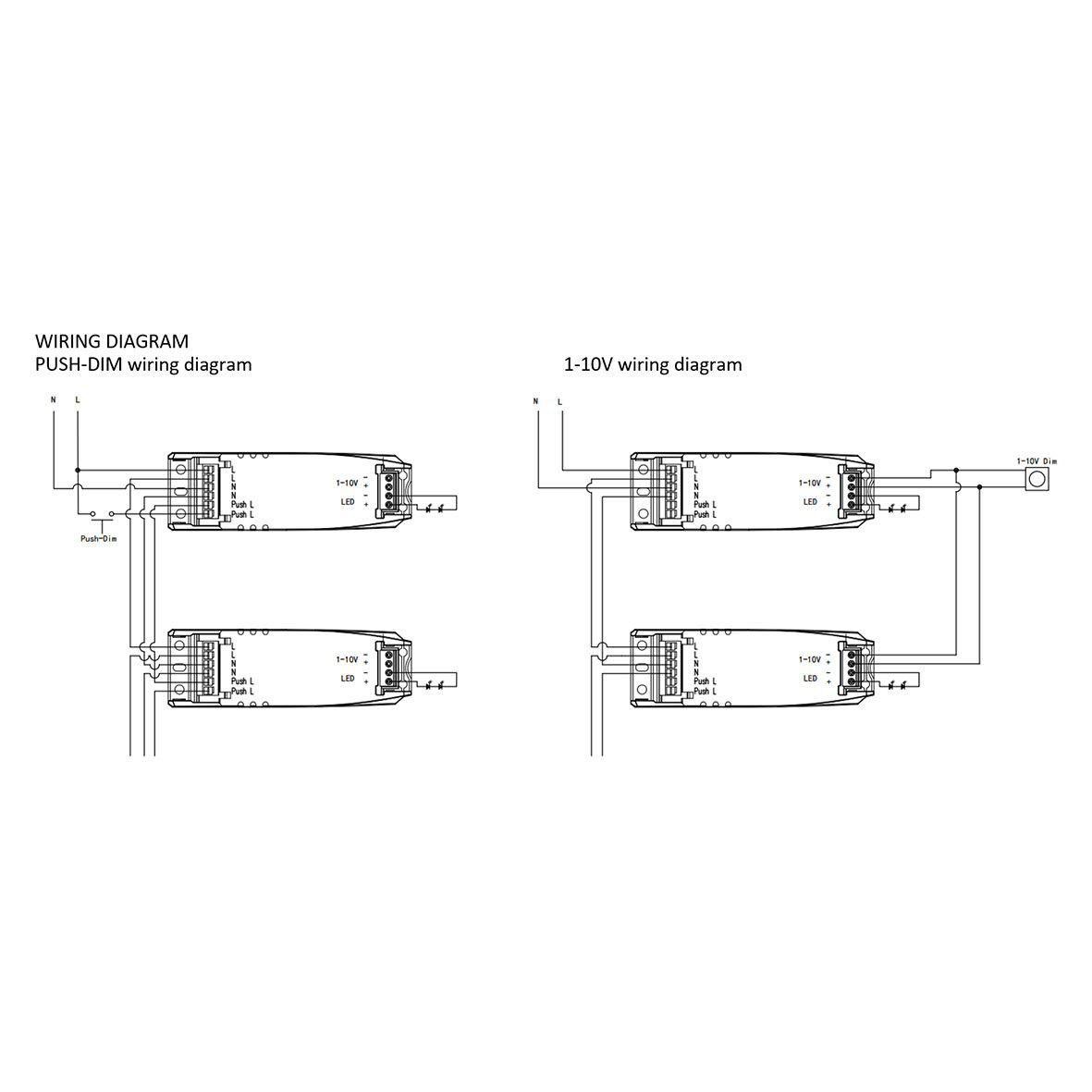 D-MA310DP driver 1-10V & Push Van Designlight - De driver heeft een geheugenfunctie voor het geval de stroom uitvalt of terugkeert.
