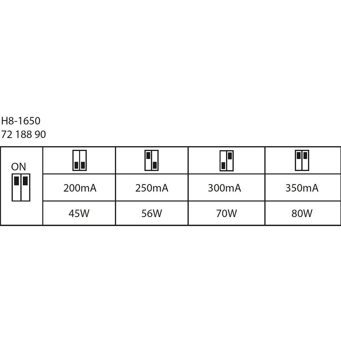 Henry Basic 4000K 165cm Wit Van Designlight - De Henry Basic kan een volledige 13600lm leveren, wat voldoende is voor de meeste ruimtes met een hoge lichtbehoefte.